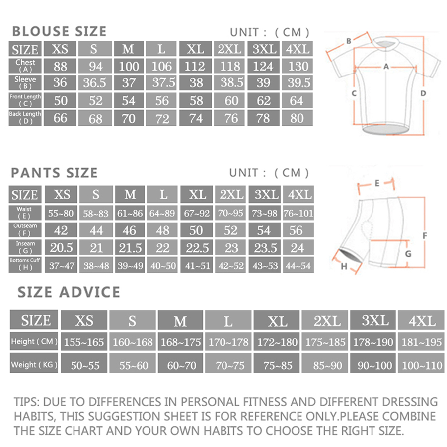 Zestaw ubrań rowerowych Maloja – Cycling Bib Shorts recenzja i cena